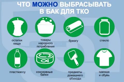 Норматив тко 2024