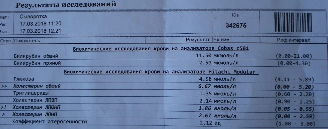 Таблица липидограммы. Липидный профиль анализ. Липидограмма показатели нормы. Анализ крови липидограмма. Липидограмма и липидный спектр.