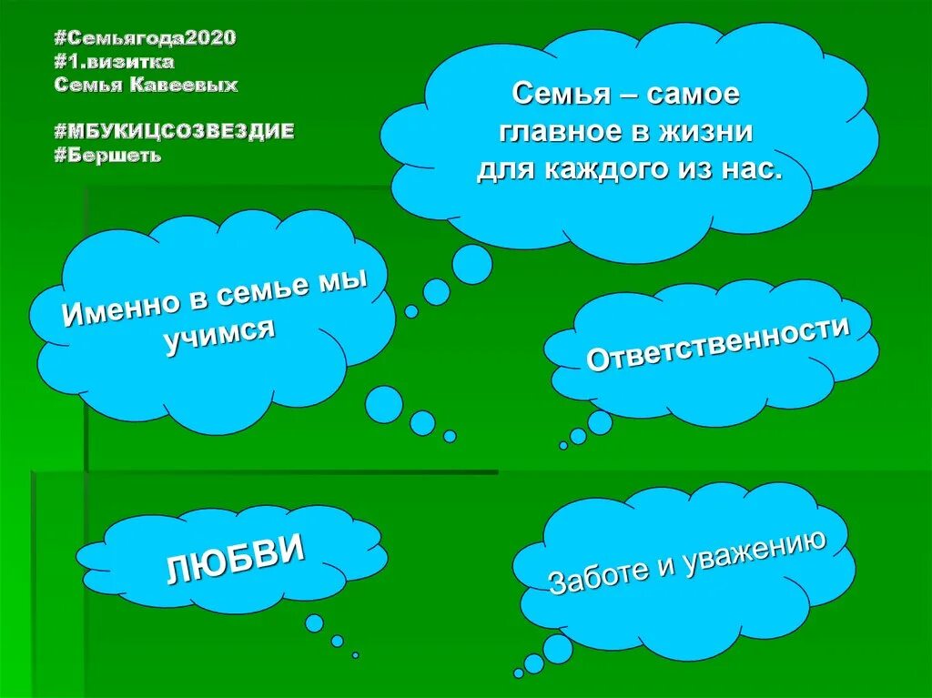 Визитка про семью. Визитка моя семья. Семейная визитка для конкурса. Презентация визитка о семье.