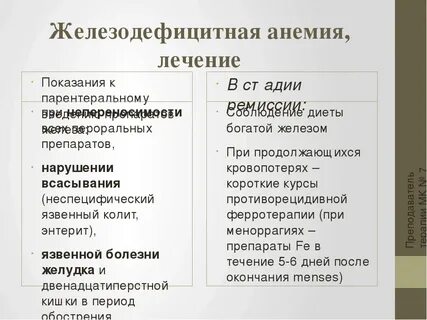 Лечение анемии у женщин после 60 лет