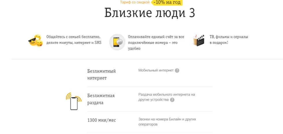 Близкие люди 3 подключить. Билайн тариф близкие люди 3. близки люди 3 тариф билайн. тариф близкие люди 1 билайн. близкие люди 2 тариф билайн.