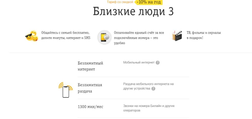 Билайн тариф близкие люди 3. Близки люди 3 тариф Билайн. Тариф близкие люди 1 Билайн. Близкие люди 2 тариф Билайн.