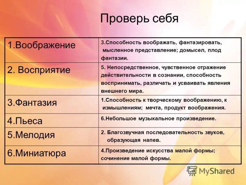 Сочинение егэ воображение. Сочинение егэ воображение. Воображение это сочинение 9. Сочинение егэ воображение. Какую роль воображение играет в жизни ребенка.