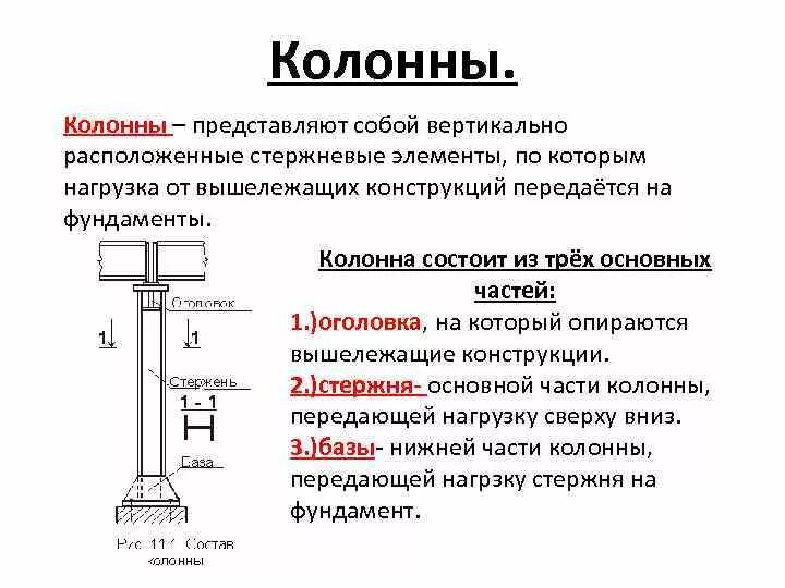 Вертикальные нагрузки трубы. Назначение конструкции «колонна к4-2». Конструктивные элементы колонны к2. Колонна типа к1 чертеж сварка. Колонна жб опорная чертеж.