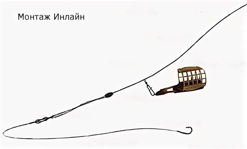 Инлайн р