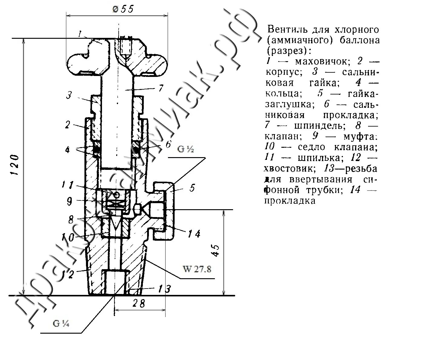 Вентиль азот. Вентиль хлорного баллона ту 14-3-891-83. вентиль аммиачный 15с модификации. клапан угловой вентиль аммиак. вентиль хлорный аммиачный баллонный.