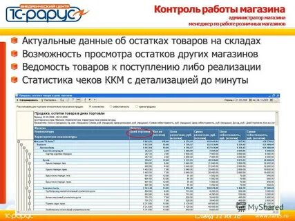 Остатки товара в магазине
