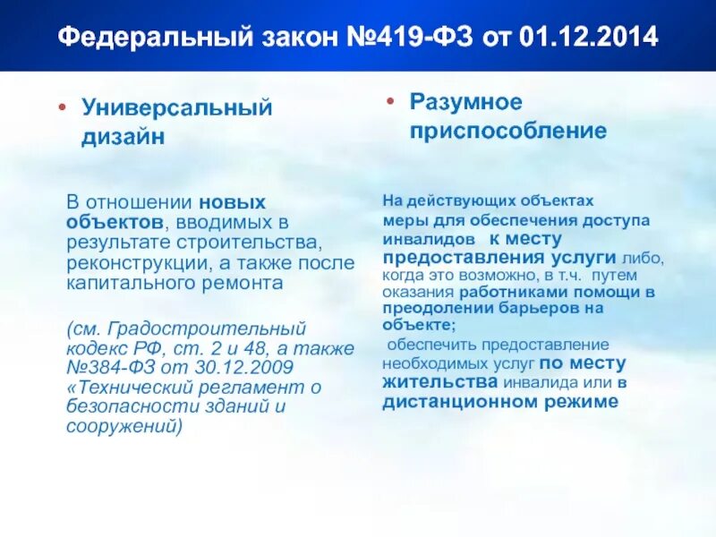 Разумное приспособление. Федеральный закон no 419-ФЗ. Принцип разумного приспособления. Разумное приспособление для инвалидов это. 419 фз с изменениями