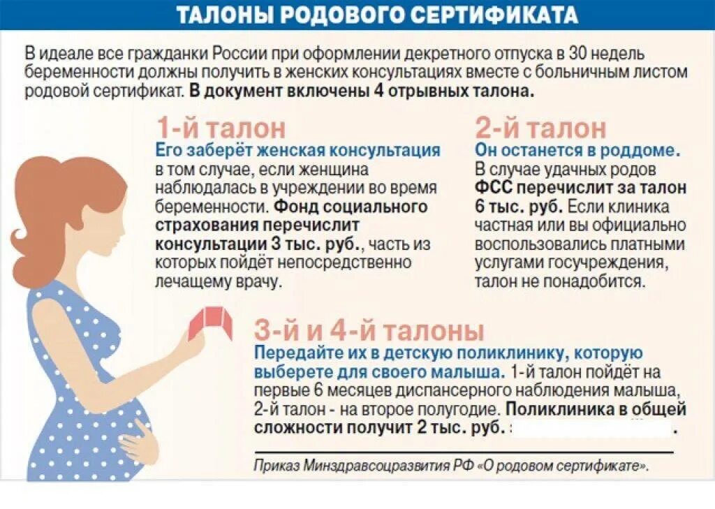 Пособие после родов сколько. Родовой сертификат. Что такое родовой сертификат беременной. Родовой сертификат в электронном виде. Родовой сертификат выдается.