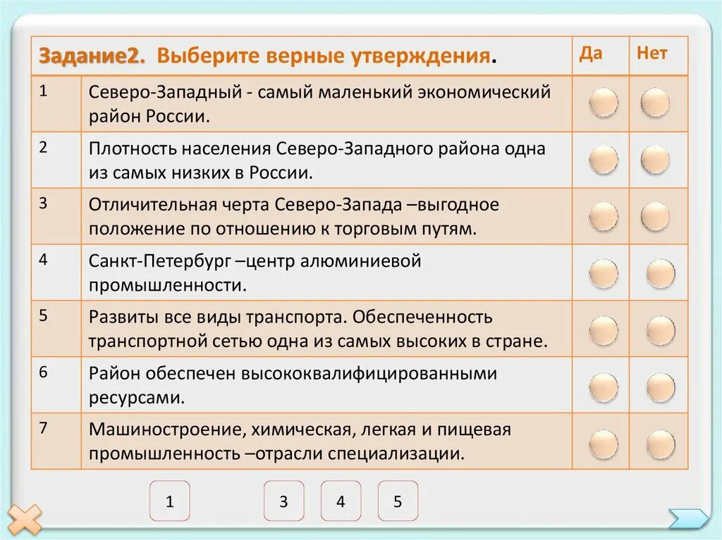 В данном задании несколько верных утверждений. Выберите верное утверждение. Выберете верное утверждение. Северо-Западный самый маленький экономический район России. Выбери все верные утверждения.