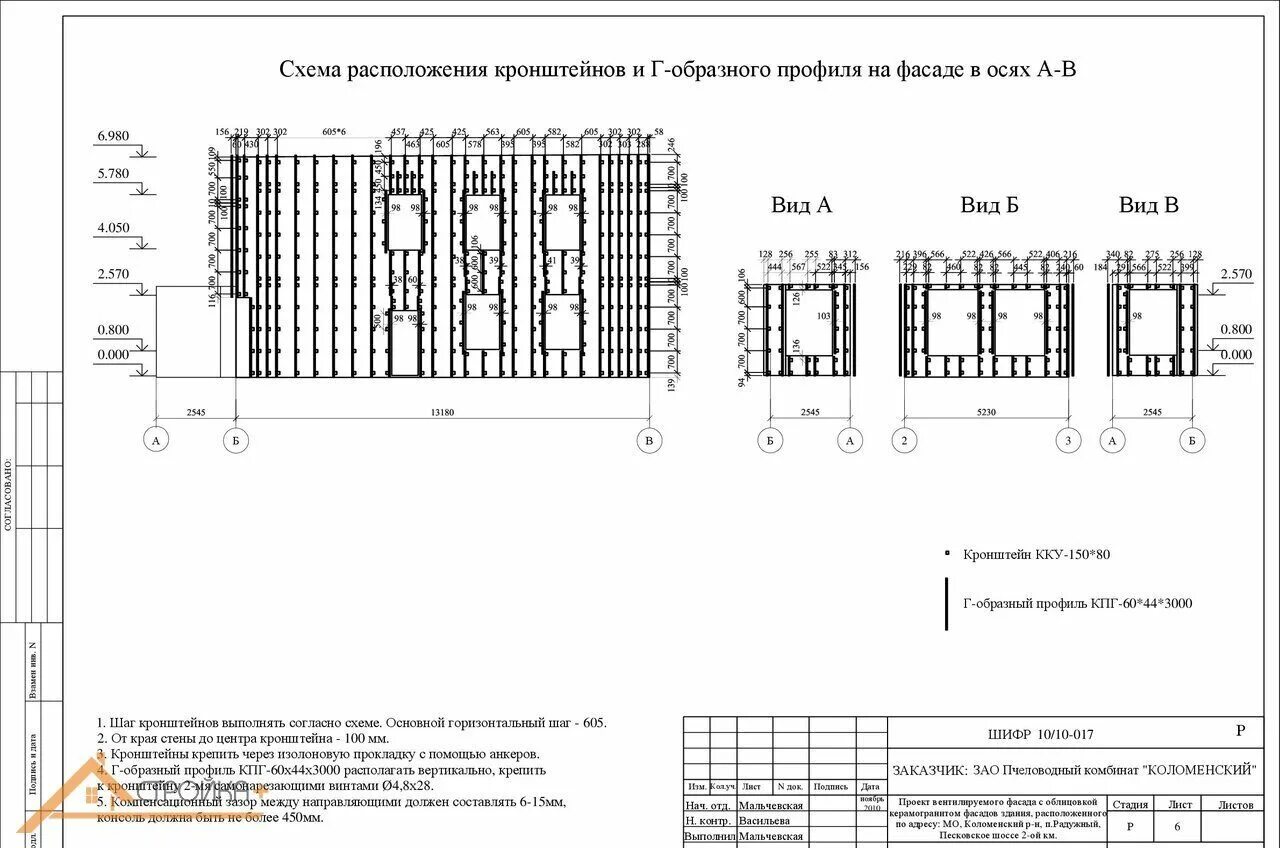 Планирование реконструкции здания. Реконструкция здания схема. проект реконструкции здания пример. рабочий проект реконструкции здания. проект реконструкции жилого дома чертежи.