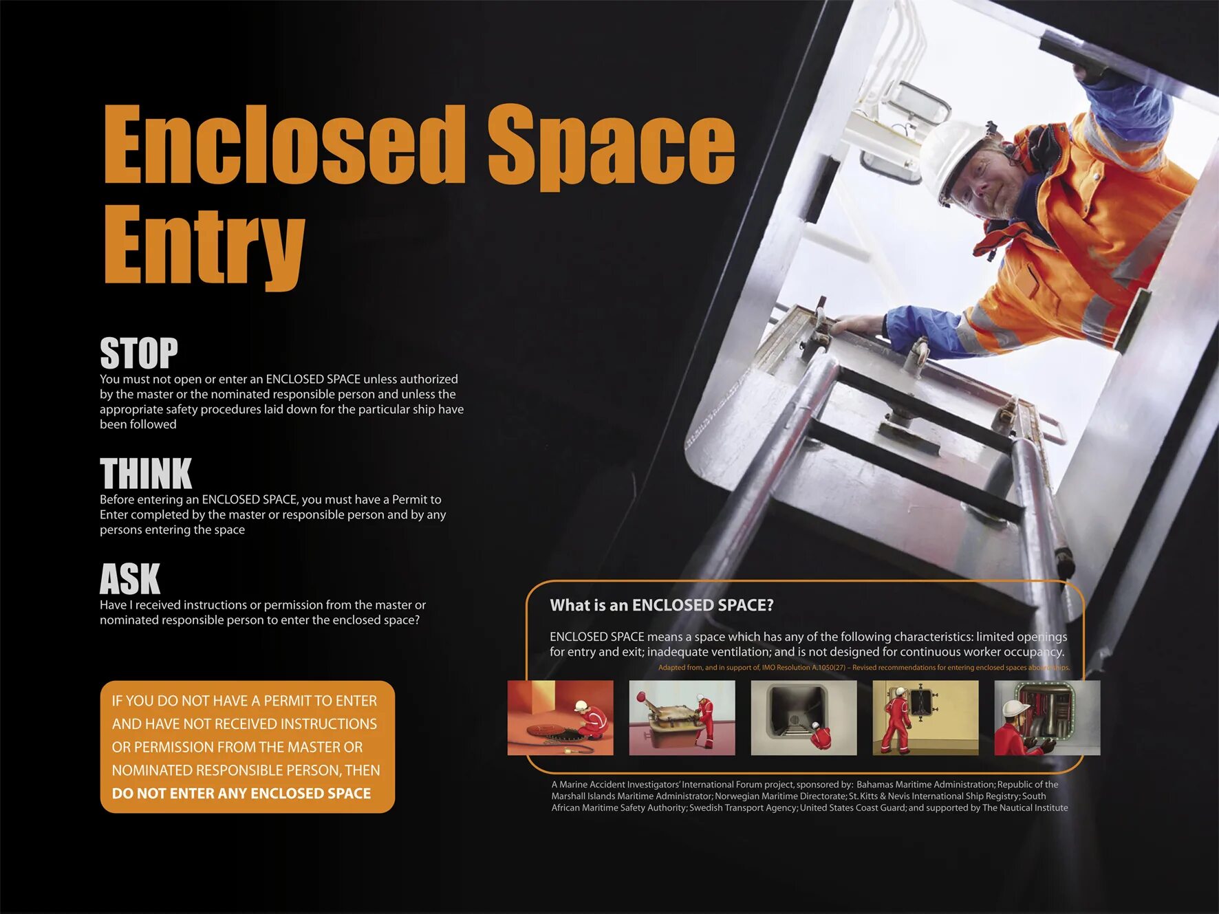 Entering space. Enclosed Space. Enclosed Space entry permit. Enclosed Space entry procedures. Confined Space Постер.