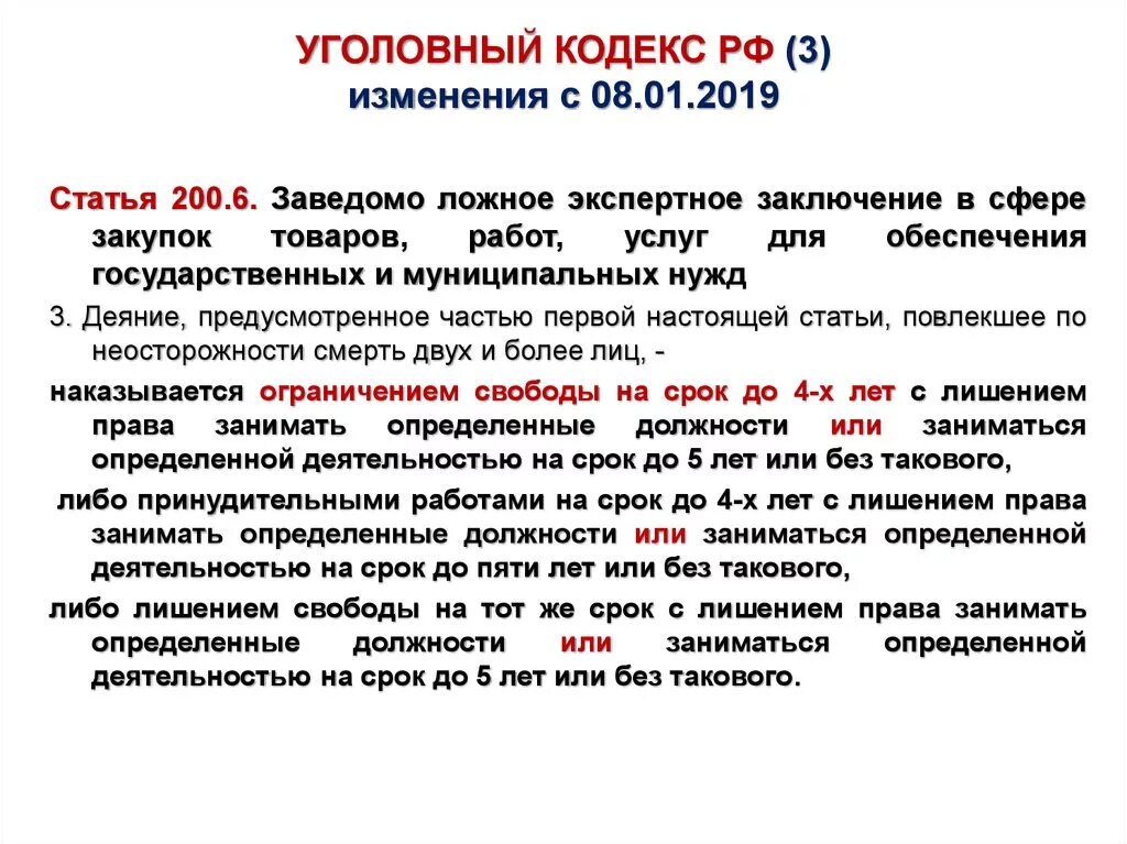 44 фз с изменениями 2013