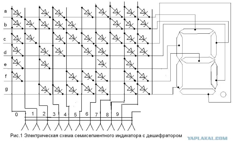 Дешифратор индикатор. Схема включения индикатора семисегментного. Схема дешифратора для семисегментного индикатора. Схема дешифратора 7 сегментного индикатора. Принципиальная схема семисегментного индикатора.