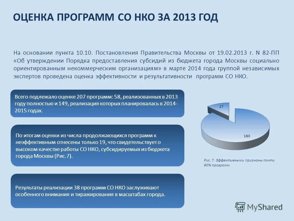 Гранты из бюджета города. Оценка программы. социальные программ для нко. субсидии сонко. бюджет города москвы.