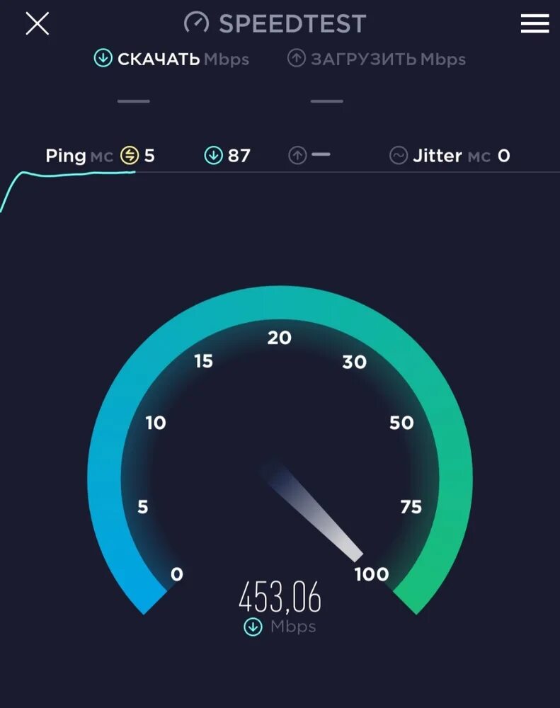 Спидтест скорости мтс. Спидтест. 5g Speedtest. Speedtest 500 Мбит. Speedtest максимальная скорость.