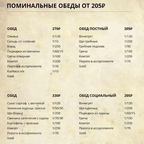 Что раздают на поминки 9 дней. Поминальный обед меню. Постное меню на поминки. Меню на поминки. Меню поминального обеда на 40.