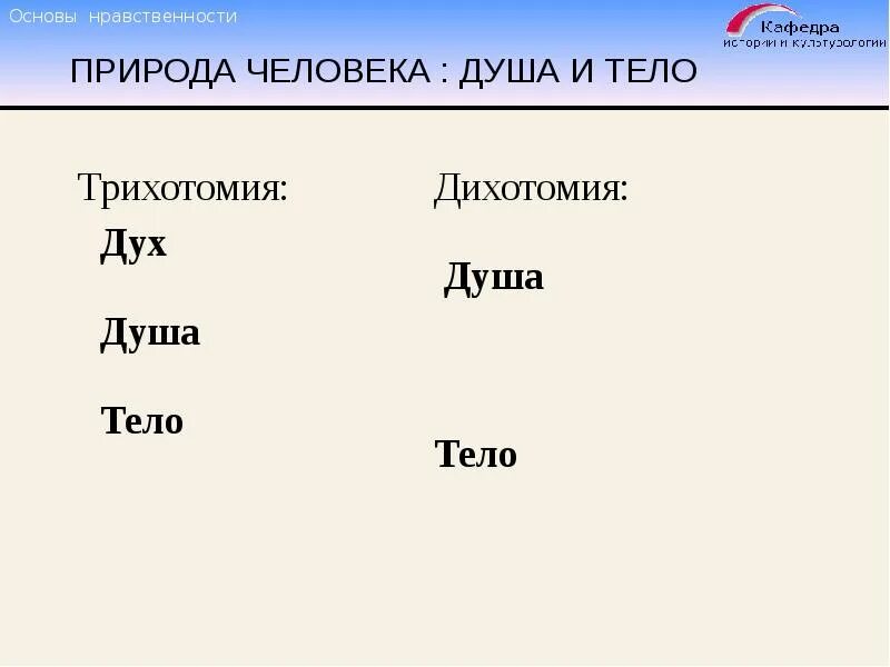 Тело и душа текст. Дух, душа и тело. Триединство дух душа тело. Человек дух душа тело. Дух душа и тело схема.