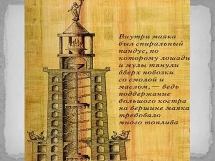 История 5 в александрии египетской