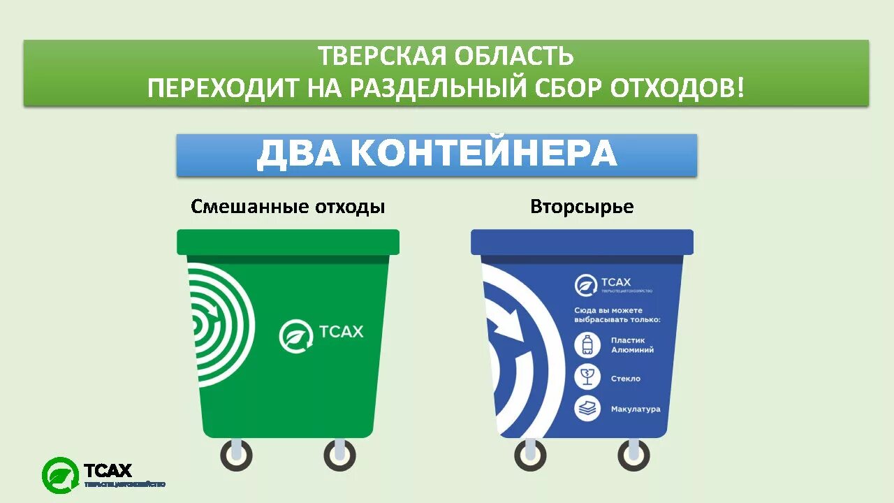 Для повышения эффективности раздельного сбора бытовых отходов. Контейнер для сбора вторсырья.