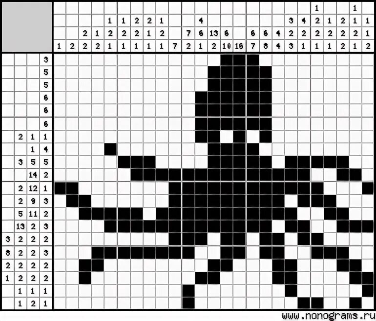 Сканворды осьминог. Японский кроссворд осьминог. Осьминог японские кроссворды ответы. Кроссворд про осьминога. Кроссворды японские 15 на 15 клеточек осьминог.