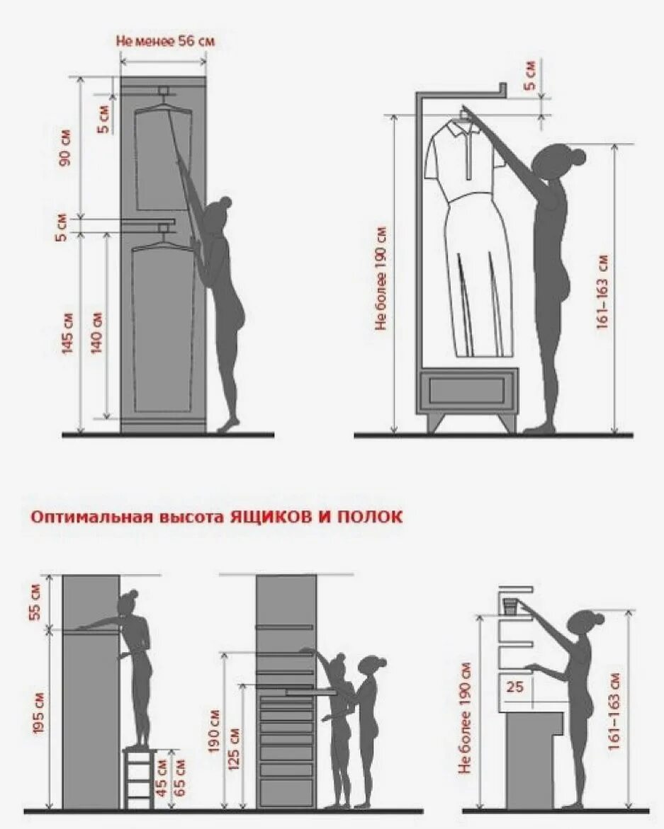 Какой ширины должен быть коридор