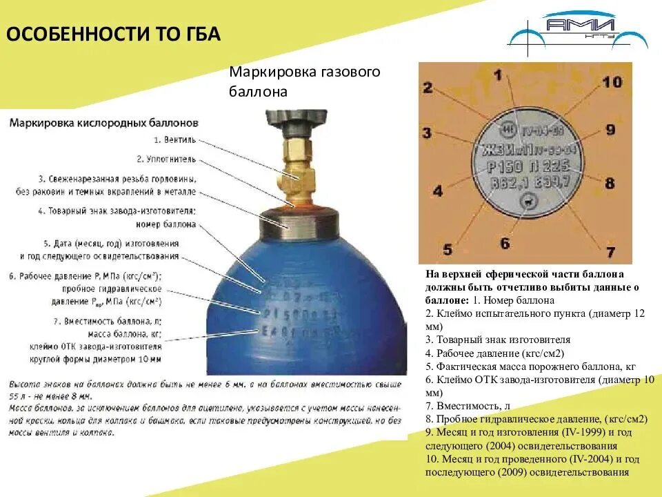 Переаттестация газовых. Баллон кислородный азот (емкость 10л). Маркировка кислородного баллона освидетельствование. Клеймо поверки редуктора газового баллона. Баллоны 40 литров клеймо.