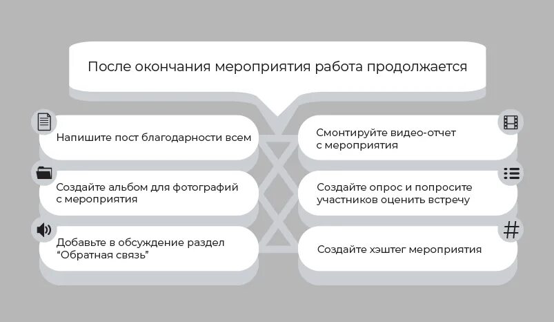 Методы продвижения мероприятия. Продвижение мероприятий. офлайн мероприятия. охват мероприятия это. объявления офлайн мероприятия.