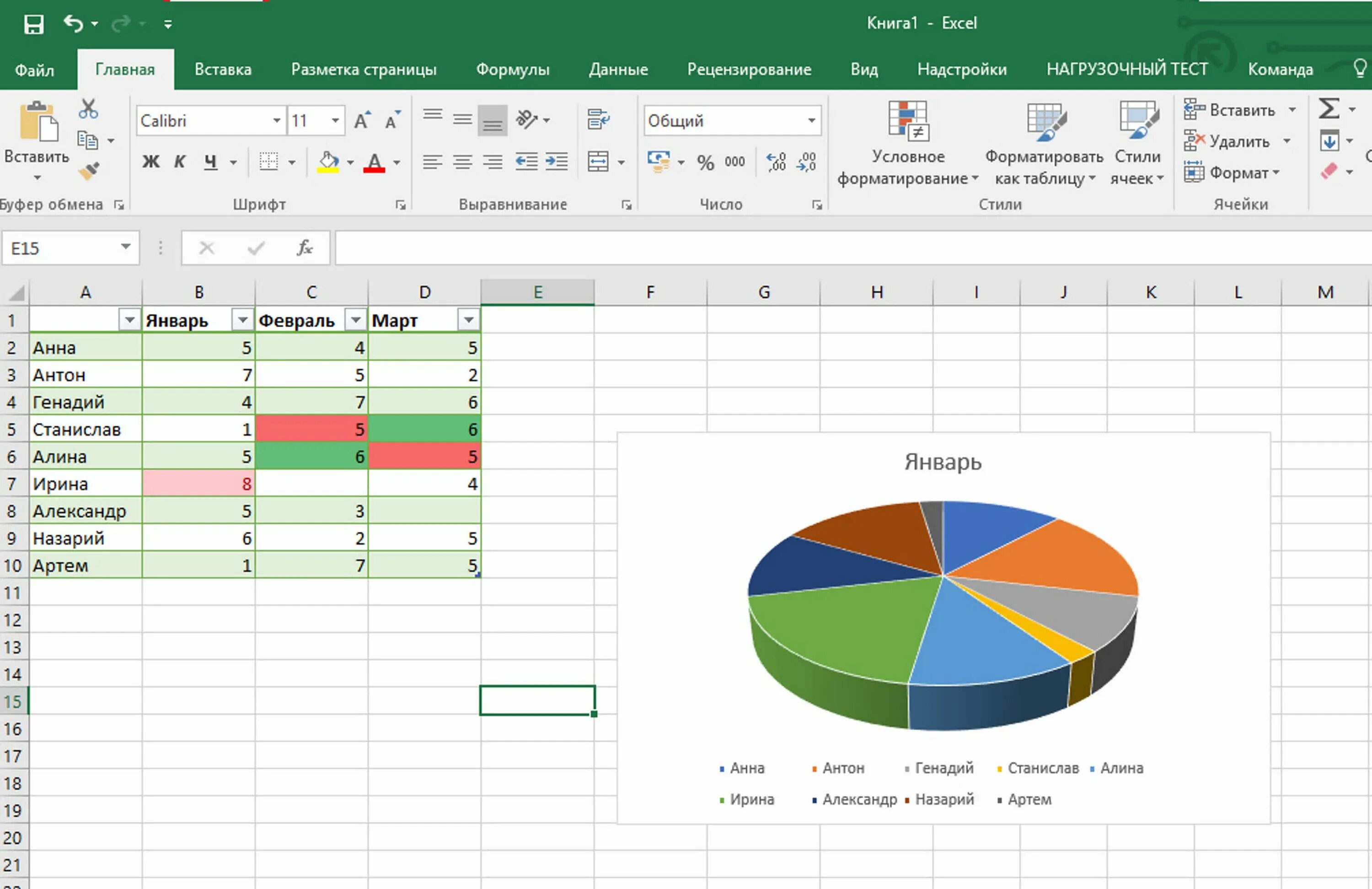 Excel обучение пример. Excel. цель икс. мс эксель. microsoft excel картинки.