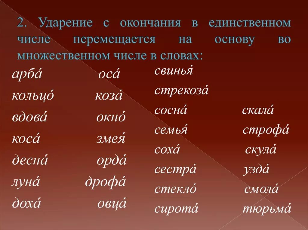 Ударение в слове стол. Ударение в словах множественного числа. Ударение во множественном числе существительных. Слова во множественном числе и ударение в словах. Существительные во множественном числе с ударением.