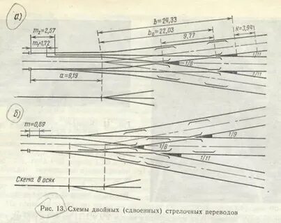 Двойной перевод