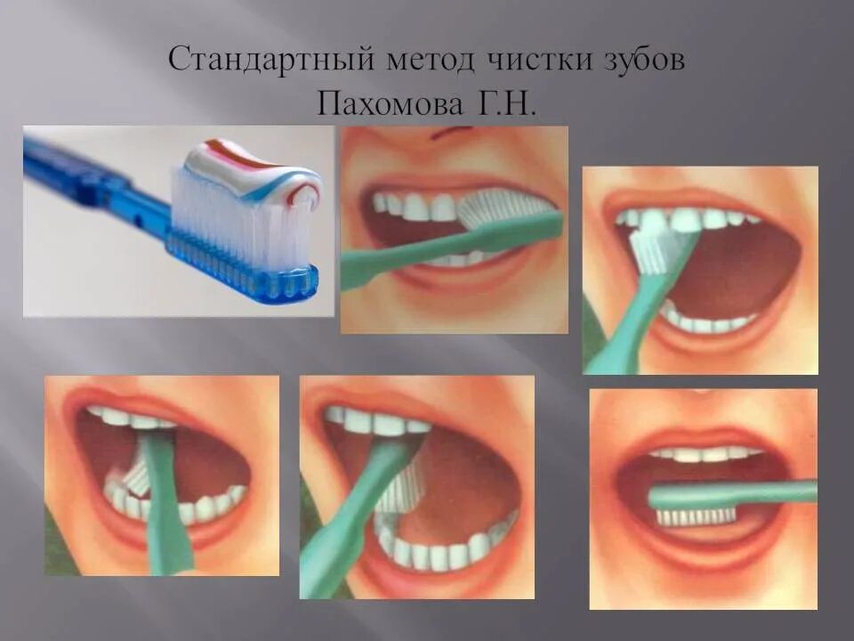 Как правильно чистить зубы видео