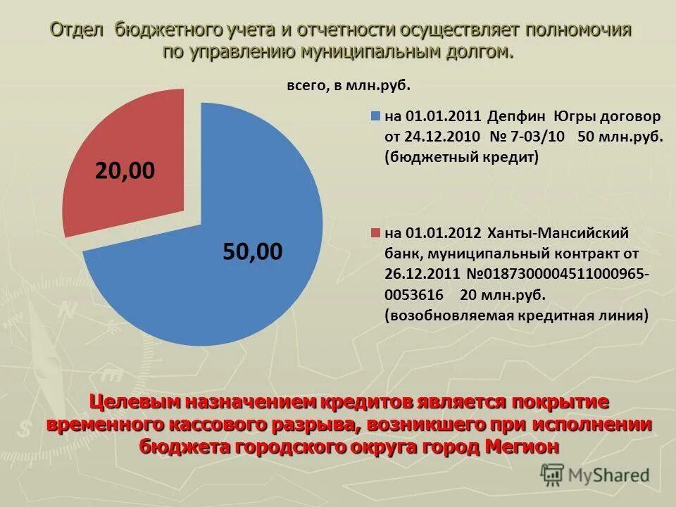 Анализ бюджетного учета и отчетности. Центр бюджетного учета и отчетности. Актуальные вопросы развития бюджетного учета. Бюджетный учет. Слайды по учету и отчетности межбюджетных трансфертов.