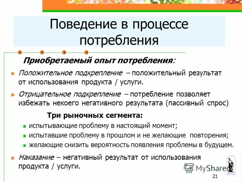 Виды поведения. Деловая этика. Потребление виды потребления. Поведение в процессе работы. Человеческое поведение.