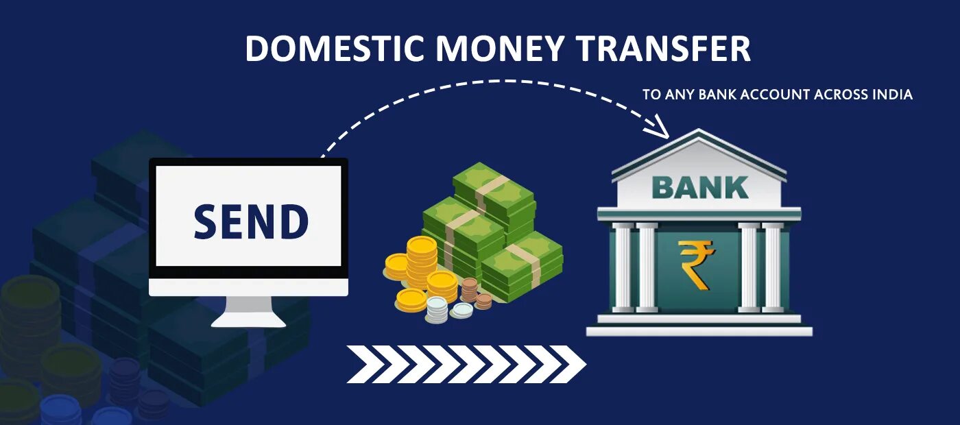 Bank money transfer. Money transfer. Domestic transfer. Money transfer Types. Money transfer World Bank.