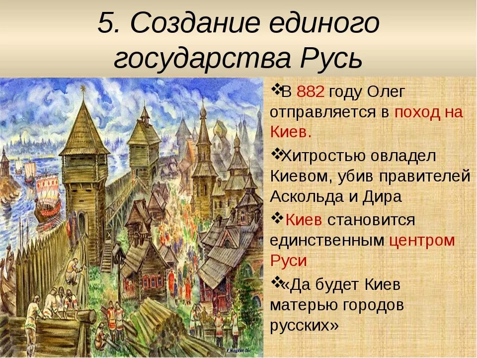 Рассказ на тему страна городов. Государство Русь. Создание государства Русь. Первое государство на Руси. Государство Киевская Русь.