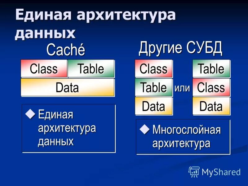 Не дали единым. Не дали единым. Не дали единым. Не дали единым. Ив танги художник.