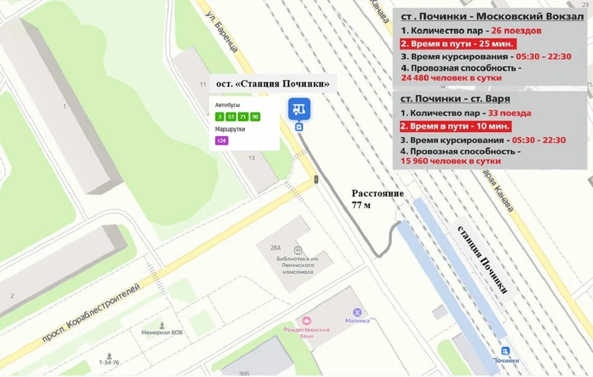 Автобус 56 нижний новгород остановки. Починки электричка остановки. Станция Варя Нижний Новгород автобус. Остановка станция Варя. Остановка станция Варя автобусы.