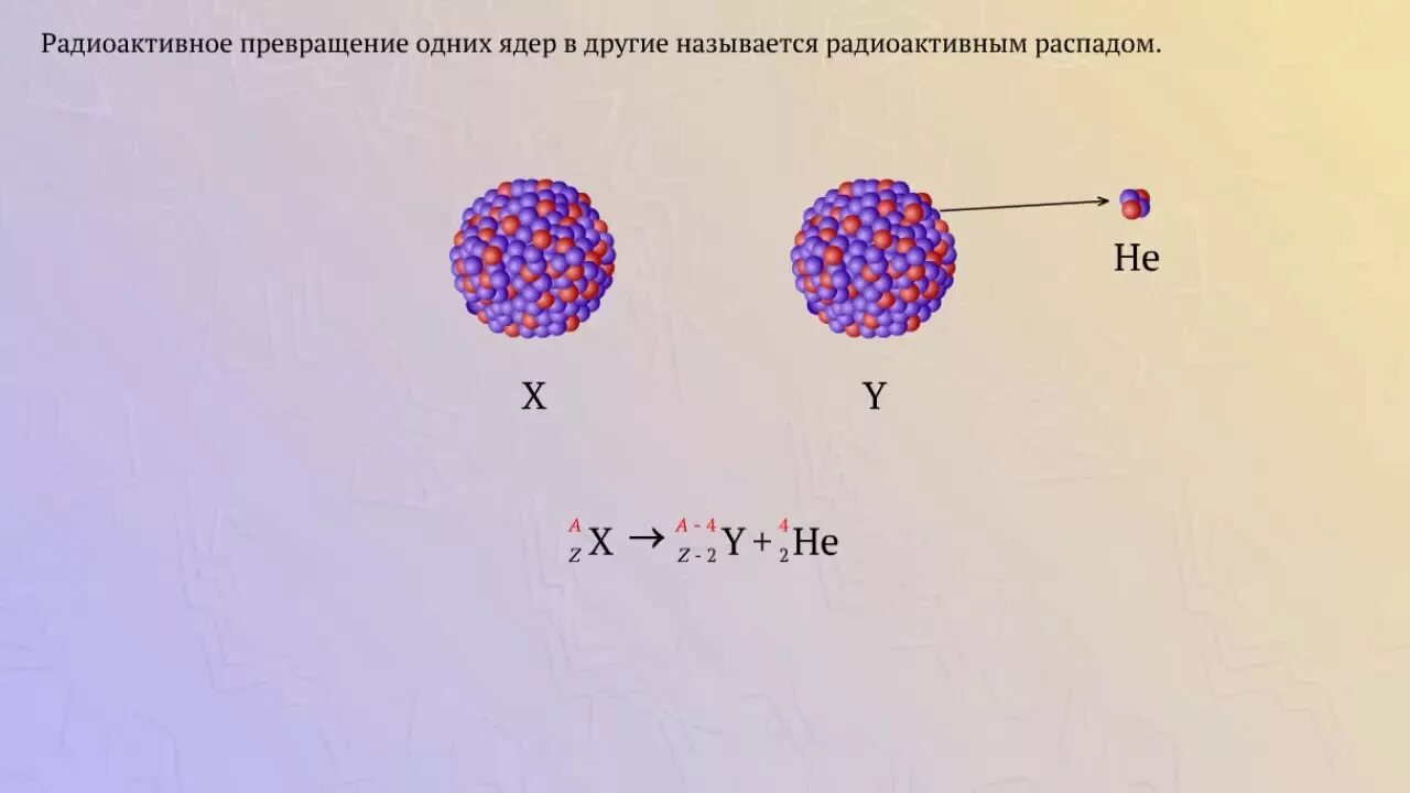 Висмут 211 распад. Радиоактивность. Радиоактивные превращения атомных ядер.. Радиоактивные превращения атомных ядер 9. Бета радиоактивные превращения. Альфа распад физика 9 класс.