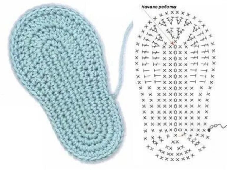 Как связать подошву для тапочек. Подошва Biss для тапочек. Тапочки шлепанцы крючком Василисы Жолтиковой. Детские пинетки сандалики подошва крючком. Вязание подошвы для тапочек крючком.
