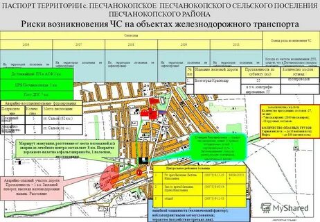 Песчанокопское на карте