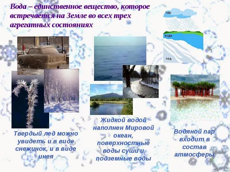 Свойство воды подготовительная группа. Волшебница вода. Тема волшебница вода. Тематическая неделя волшебница вода. Тема волшебница вода подготовительная группа.