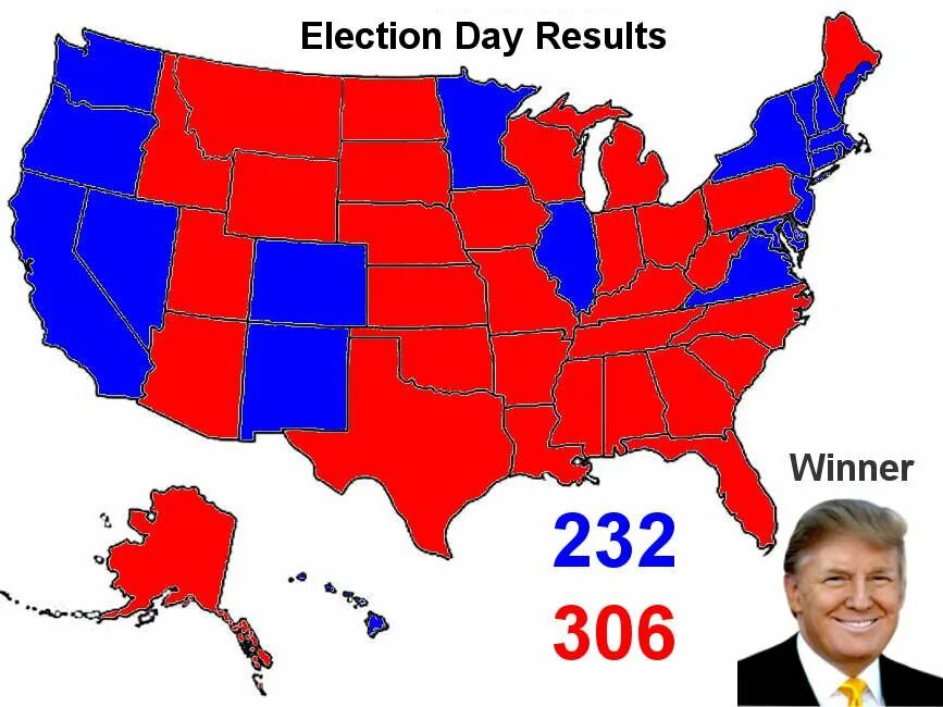 Election results. Головоломка выборы в США. Когда выборы в США. International elections. Elections in 1945 in France Results.