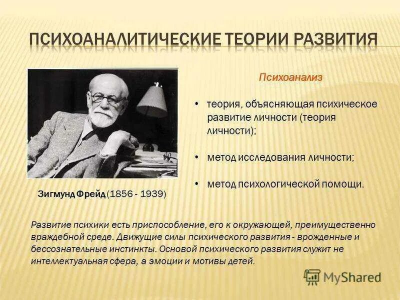 Психоанализ психологи. Теория Фрейда психологическая теория. Психоаналитическая теория Зигмунда Фрейда. Психоанализ теория личности. Психоаналитическая теория личности Фрейд Адлер Юнг.