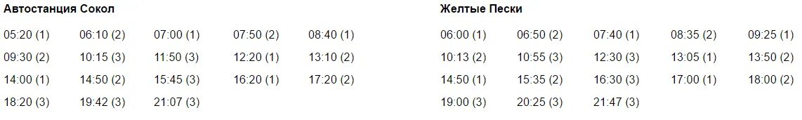 Расписание 33 автобуса пермь на сегодня