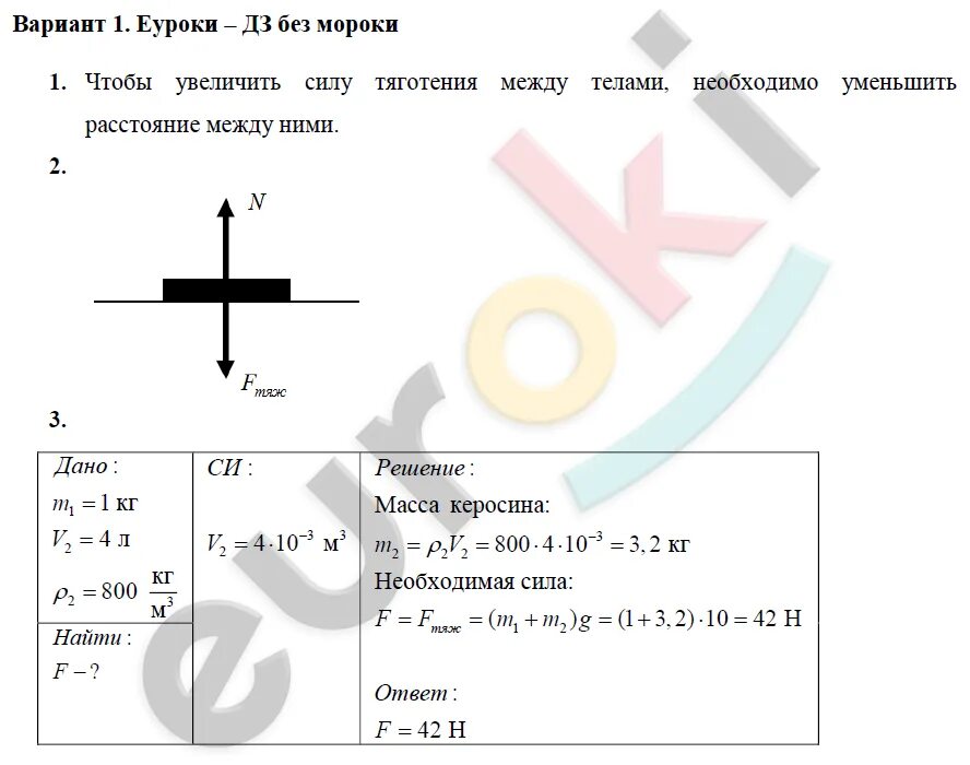 Марон физика 7. Марон ТС 7 вариант 1. Физика 7 класс ТС-4 силы в природе. Ф-7кл .у-28 ТС-4 силы в природе вариант 2. Физика 8 класс дидактические материалы ответы