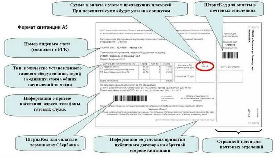Что такое то вдго вкго в квитанции. Техобслуживание газового оборудования квитанция. вдго расшифровка в квитанции. расшифровка квитанции затгаз. квитанции за техобслуживание газового оборудования..
