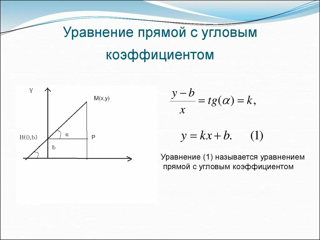 Уравнение прямой является уравнение. Уравнение прямой с угловым коэффициентом. Угловой коэффициент прямой уравнение прямой с угловым коэффициентом. Уравнение прямой с угловым коэффициентом вывод формулы. Уравнение прямой линии с угловым коэффициентом.