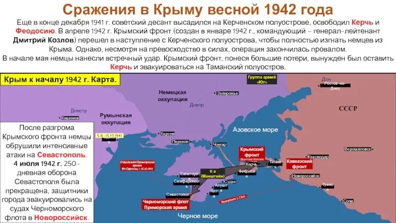 Битва за Крым 1941-1942 карта. Наступление в Крыму 1942 карта. Оборона Керченского полуострова май 1942. Крым 1941. Битва за крым дата