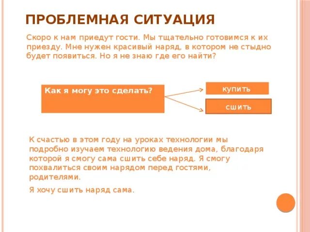 ИЗГОТОВЛЕНИЕ ФАРТУКА" проект - скачать презентацию по творческому проекту